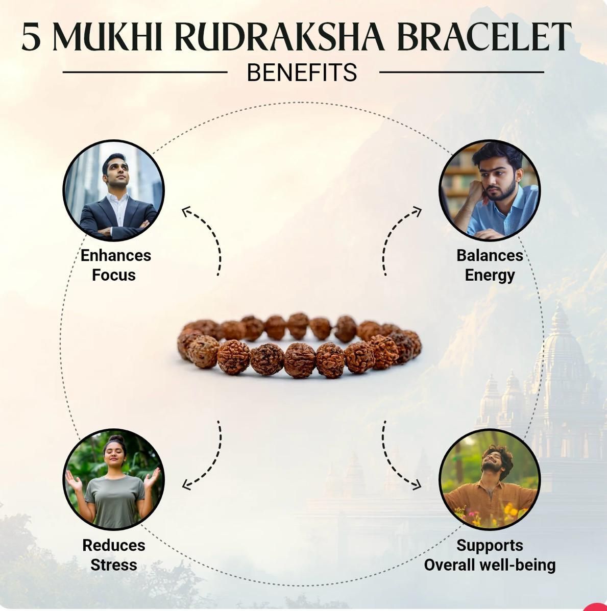 5 Mukhi Rudraksha Mala with Bracelet